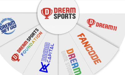 Dream Sports Commits $50 Million to Cricbuzz and Willow TV in Game-Changing Cricket Media Deal Times Internet